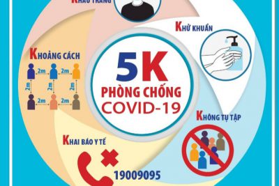 Chung sống an toàn với đại dịch COVID – 19